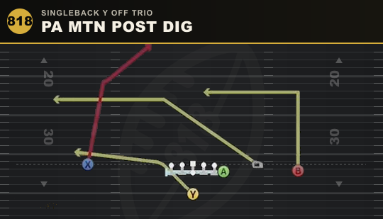 PA MTN POST DIG from Singleback Y Off Trio