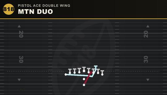 MTN DUO from Pistol Ace Double Wing