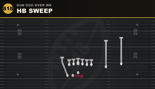 HB SWEEP from Gun Duo Over Wk