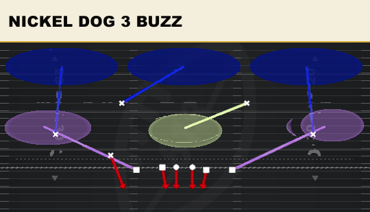 NICKEL DOG 3 BUZZ from 2-4 Dbl Mug