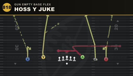 HOSS Y JUKE from Gun Empty Base Flex