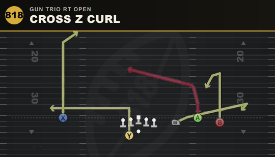 CROSS Z CURL from Gun Trio Rt Open