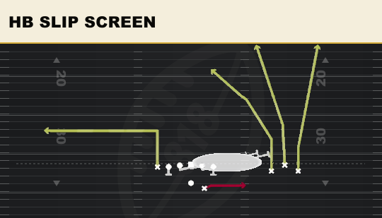 HB SLIP SCREEN from Bunch Open TE