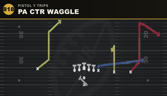 PA CTR WAGGLE from Pistol Y Trips