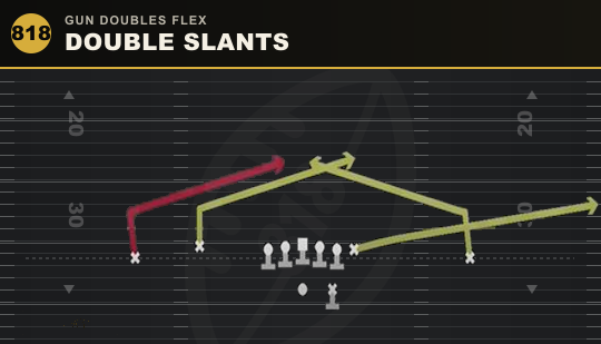 DOUBLE SLANTS from Gun Doubles Flex