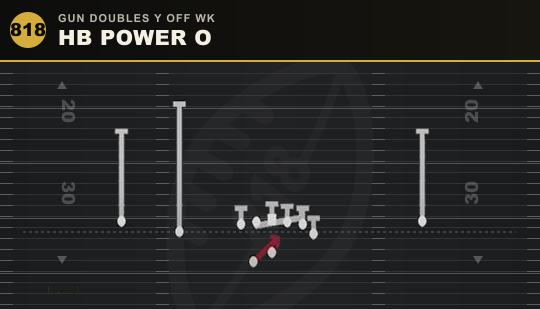 HB POWER O from Gun Doubles Y Off Wk