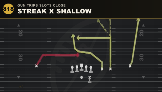 STREAK X SHALLOW from Gun Trips Slots Close
