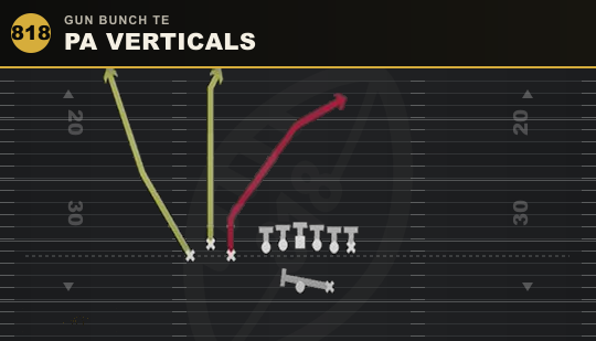 PA VERTICALS from Gun Bunch TE