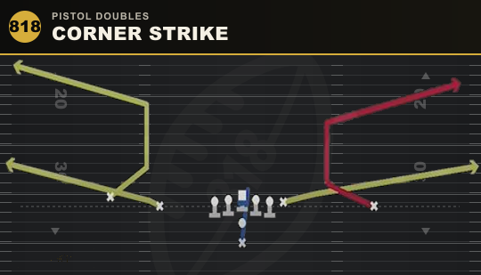 CORNER STRIKE from Pistol Doubles