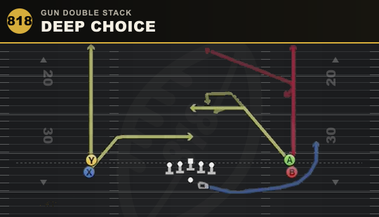DEEP CHOICE from Gun Double Stack
