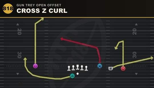 CROSS Z CURL from Gun Trey Open Offset