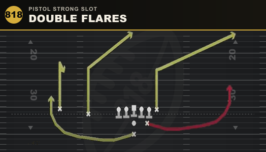 DOUBLE FLARES from Pistol Strong Slot