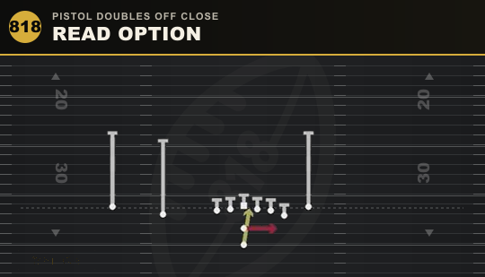 READ OPTION from Pistol Doubles Off Close