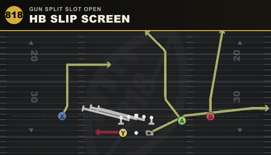 HB SLIP SCREEN from Gun Split Slot Open