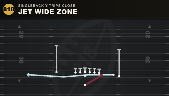 JET WIDE ZONE from Singleback Y Trips Close