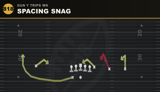 SPACING SNAG from Gun Y Trips Wk