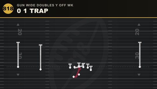 0 1 TRAP from Gun Wide Doubles Y Off Wk