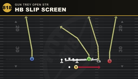 HB SLIP SCREEN from Gun Trey Open Str