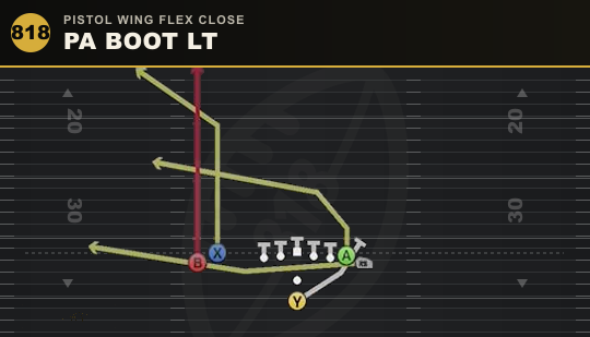 PA BOOT LT from Pistol Wing Flex Close