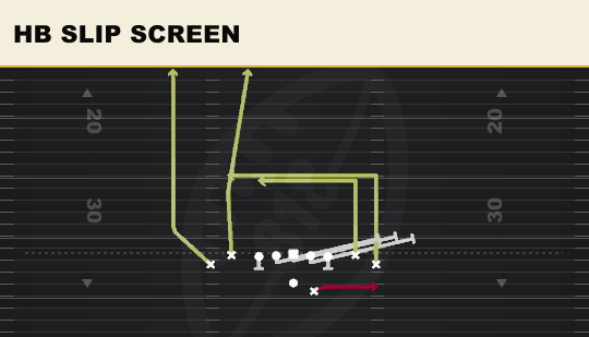 HB SLIP SCREEN from Tight Offset TE