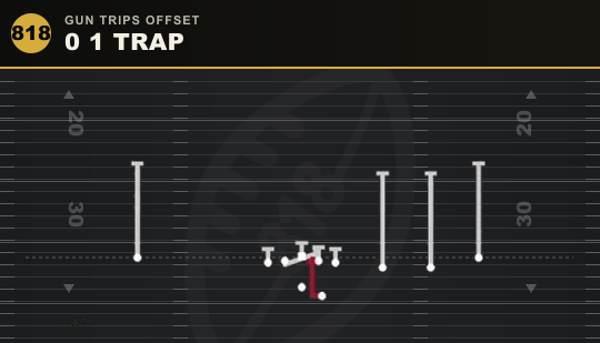 0 1 TRAP from Gun Trips Offset