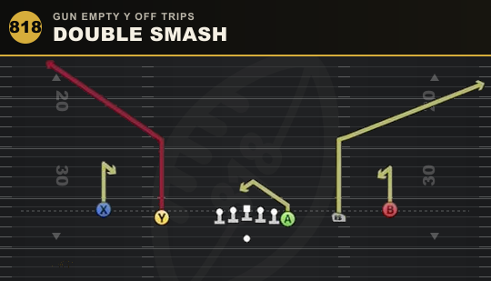 DOUBLE SMASH from Gun Empty Y Off Trips