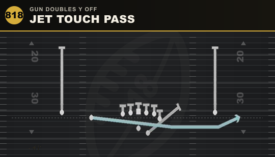 JET TOUCH PASS from Gun Doubles Y Off