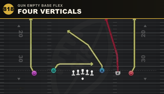 FOUR VERTICALS from Gun Empty Base Flex