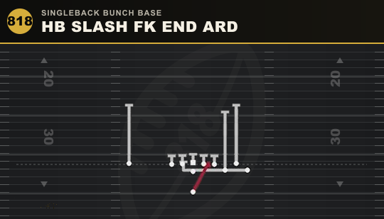 HB SLASH FK END ARD from Singleback Bunch Base