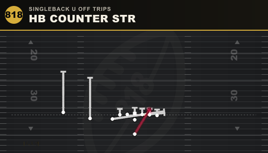 HB COUNTER STR from Singleback U Off Trips