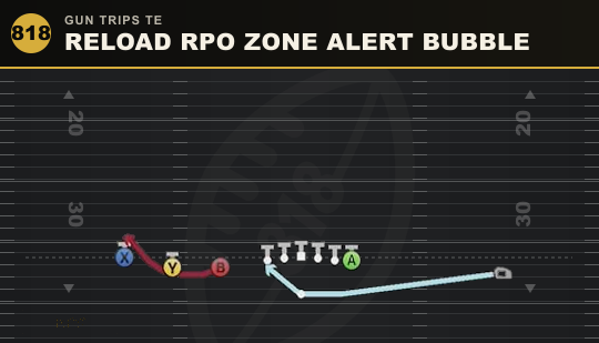 RELOAD RPO ZONE ALERT BUBBLE from Gun Trips TE