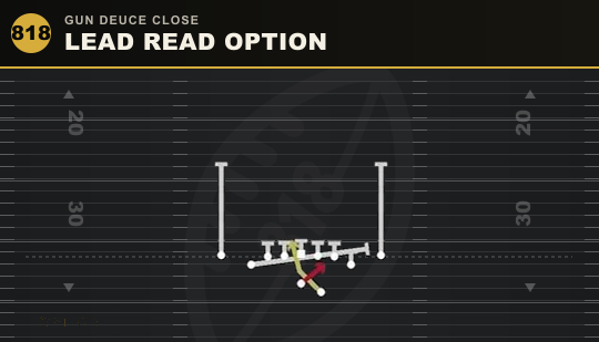 LEAD READ OPTION from Gun Deuce Close