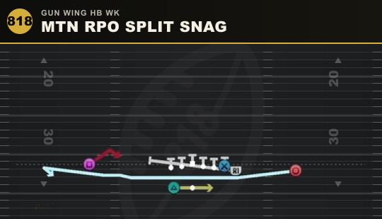 MTN RPO SPLIT SNAG from Gun Wing HB Wk