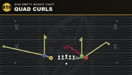 QUAD CURLS from Gun Empty Bunch Tight