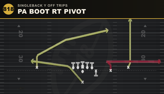 PA BOOT RT PIVOT from Singleback Y Off Trips