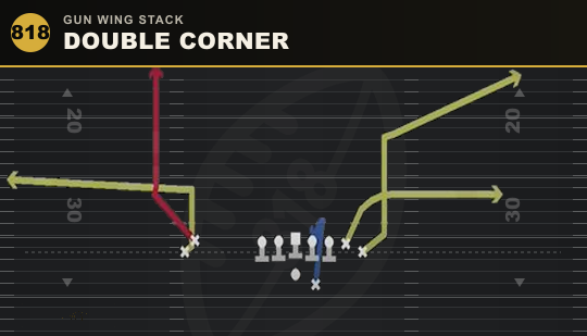 DOUBLE CORNER from Gun Wing Stack