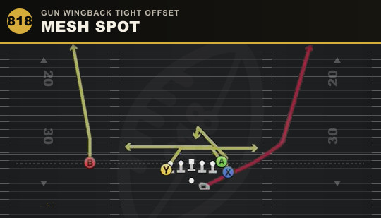 MESH SPOT from Gun Wingback Tight Offset