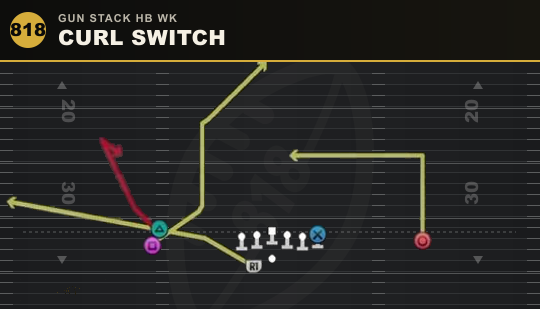 CURL SWITCH from Gun Stack HB Wk