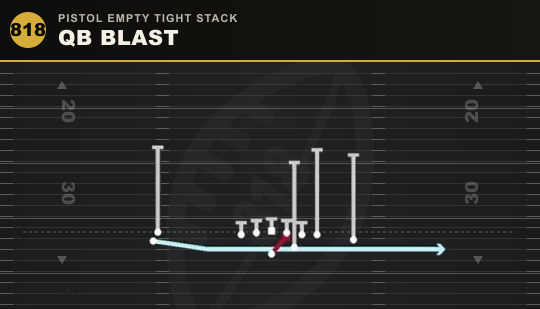 QB BLAST from Pistol Empty Tight Stack