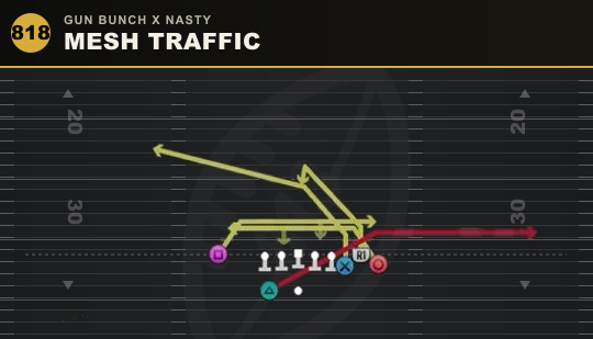 MESH TRAFFIC from Gun Bunch X Nasty