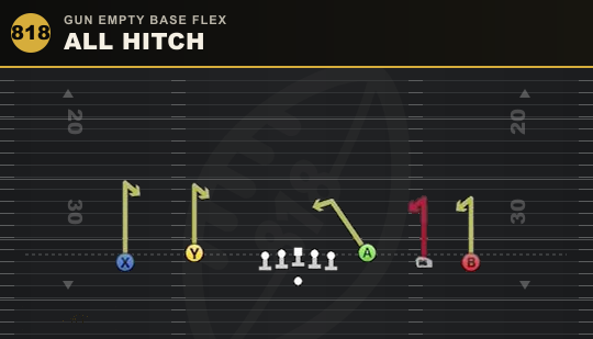 ALL HITCH from Gun Empty Base Flex