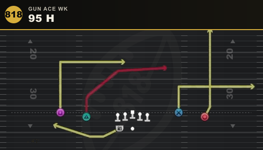 95 H from Gun Ace Wk