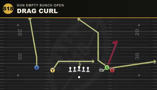 DRAG CURL from Gun Empty Bunch Open