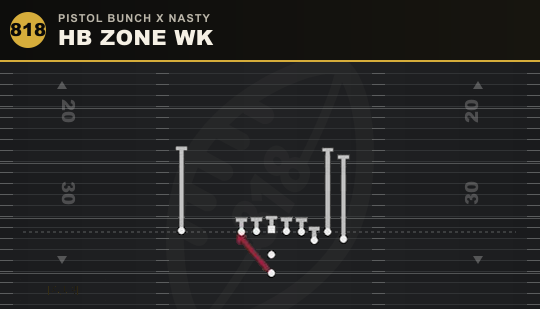 HB ZONE WK from Pistol Bunch X Nasty