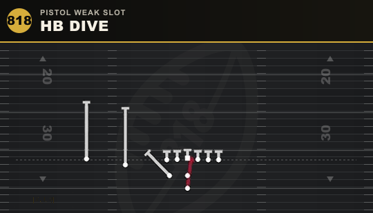 HB DIVE from Pistol Weak Slot