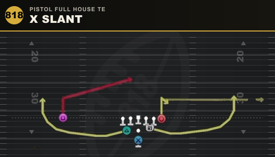 X SLANT from Pistol Full House TE