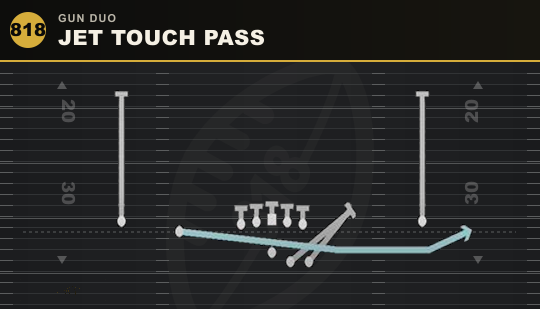 JET TOUCH PASS from Gun Duo
