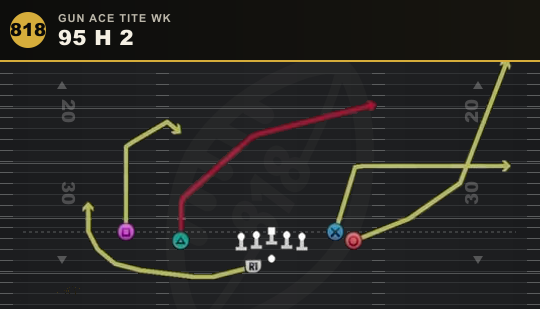 95 H 2 from Gun Ace Tite Wk