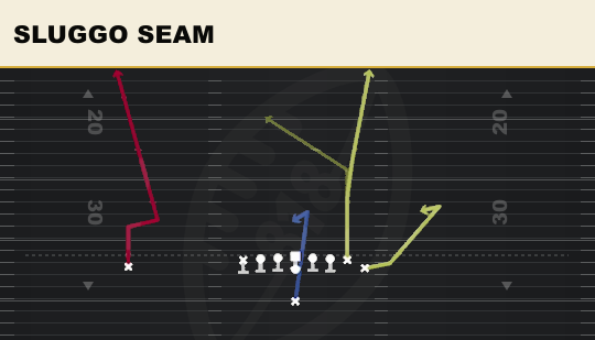 SLUGGO SEAM from Wing Tight