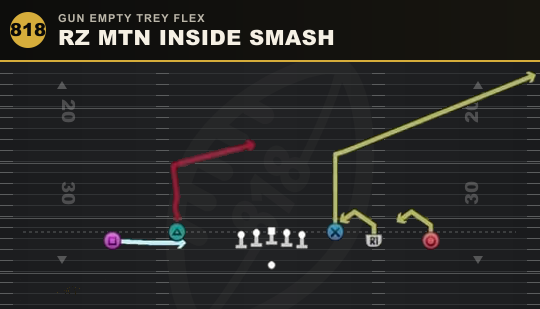 RZ MTN INSIDE SMASH from Gun Empty Trey Flex